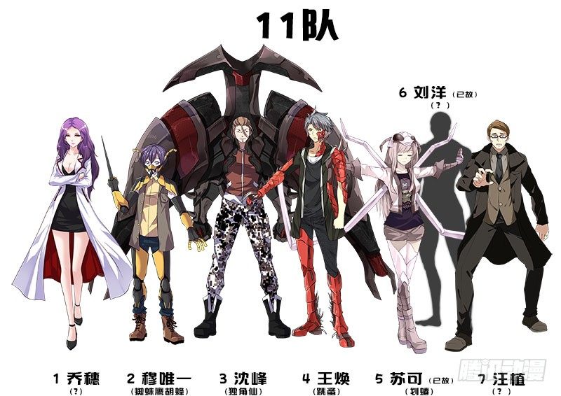 虫生人气角色投票1