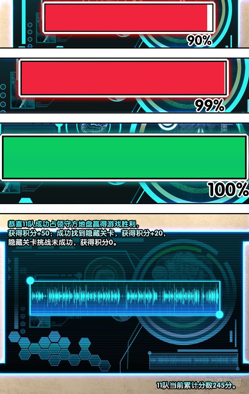 63.结盟14