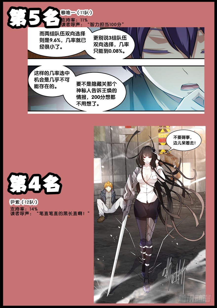 人气角色投票结果！2