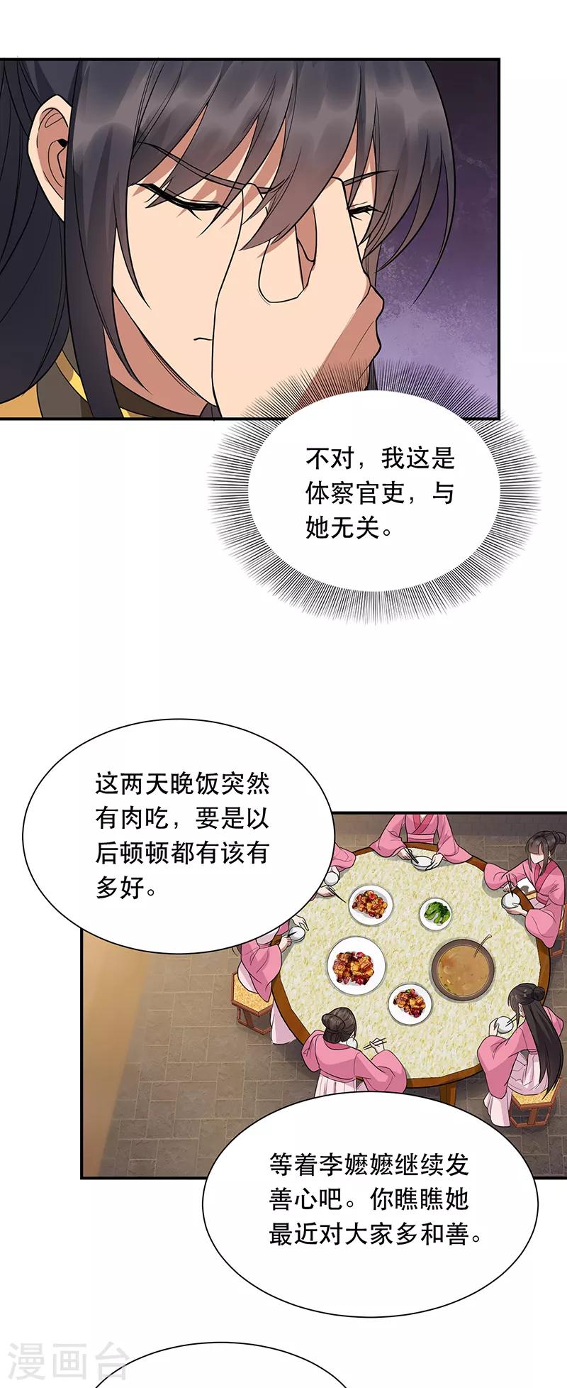 第266话 多吃点肉9