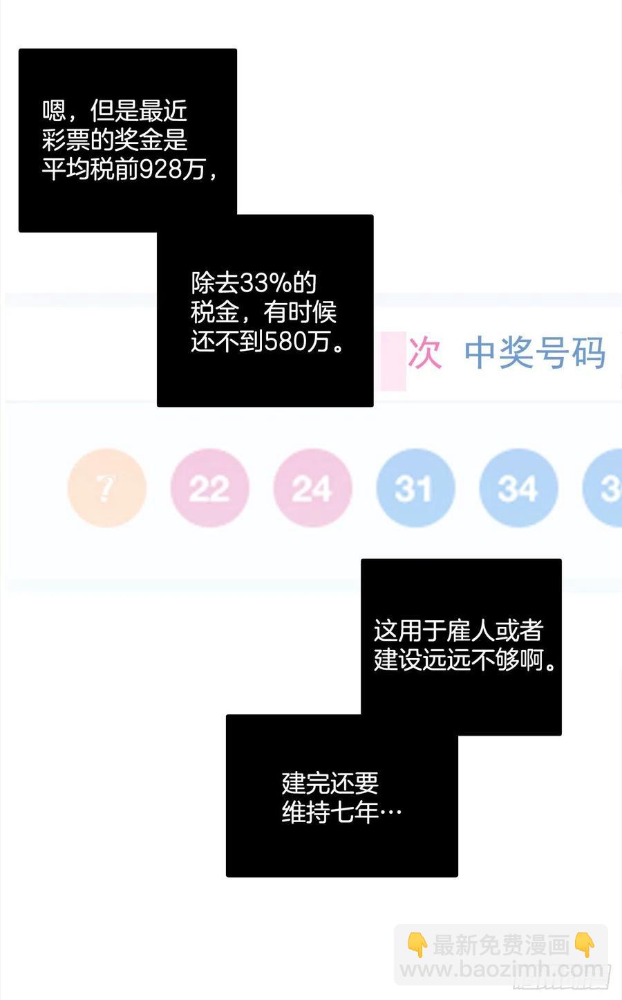 76.觉醒者（6）44