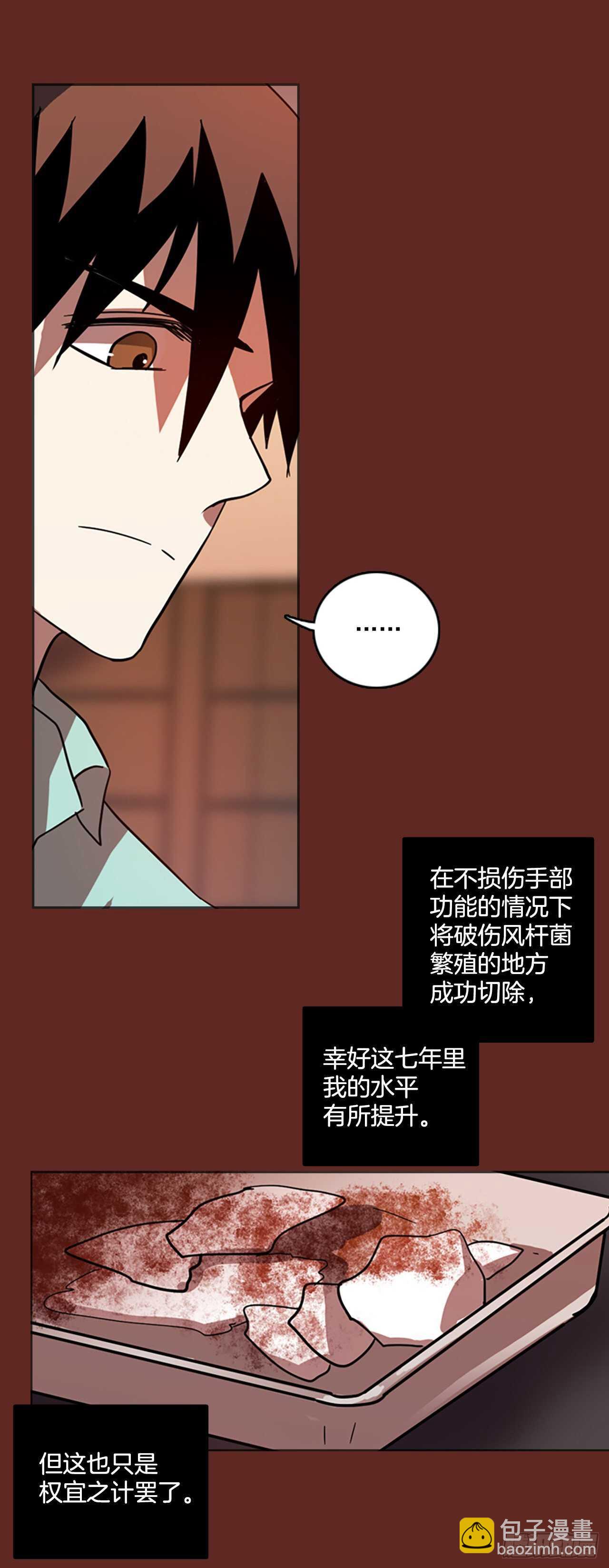 51.医生——3D行业（3）4