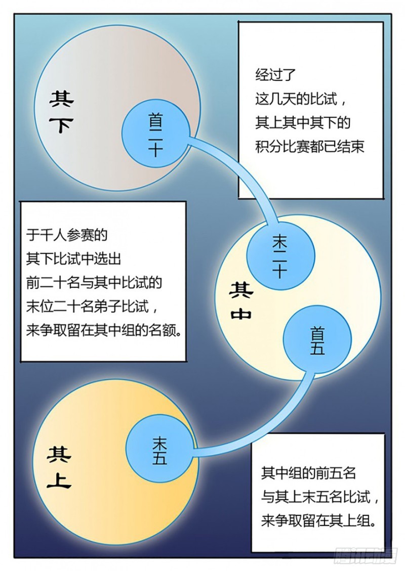 第54话2