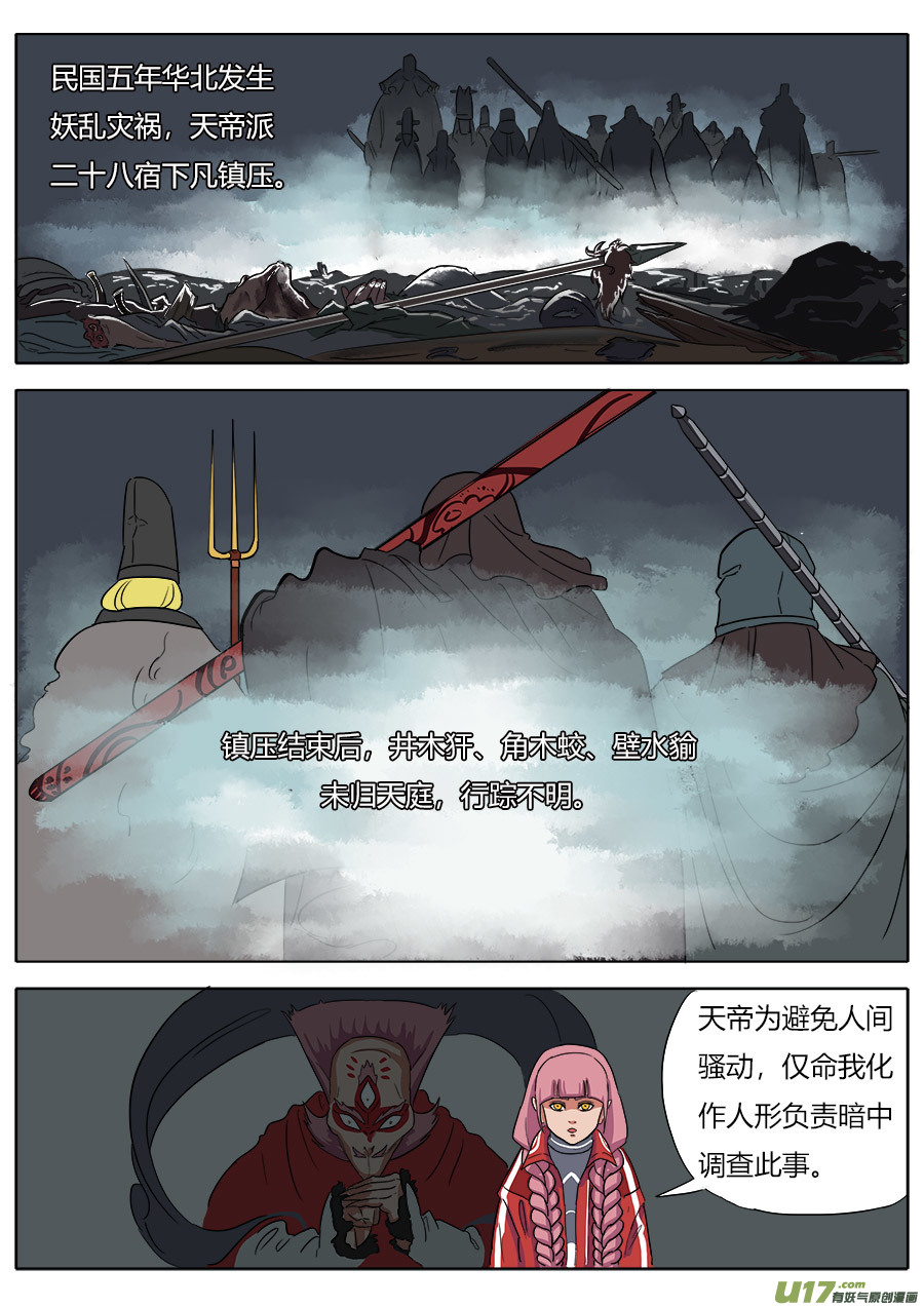 03.二十八宿3