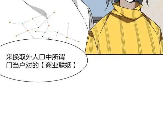 番外 她不是我女朋友121