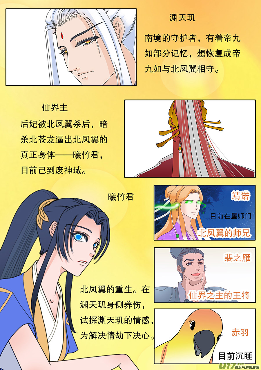 87 新章 关 门1