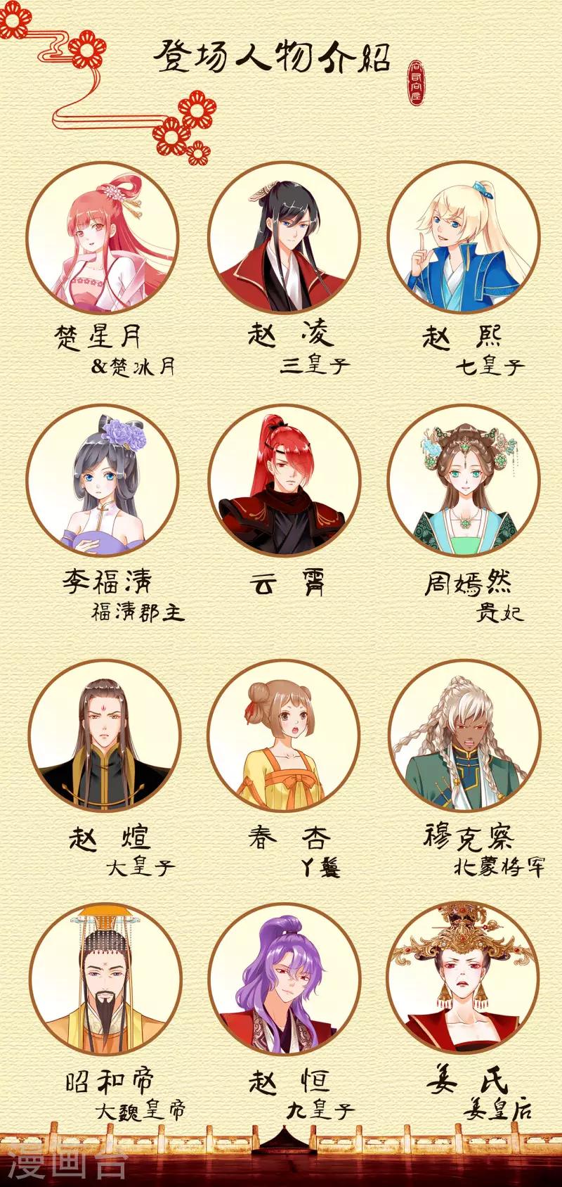 第242话 赵凌对楚星月身份起疑31