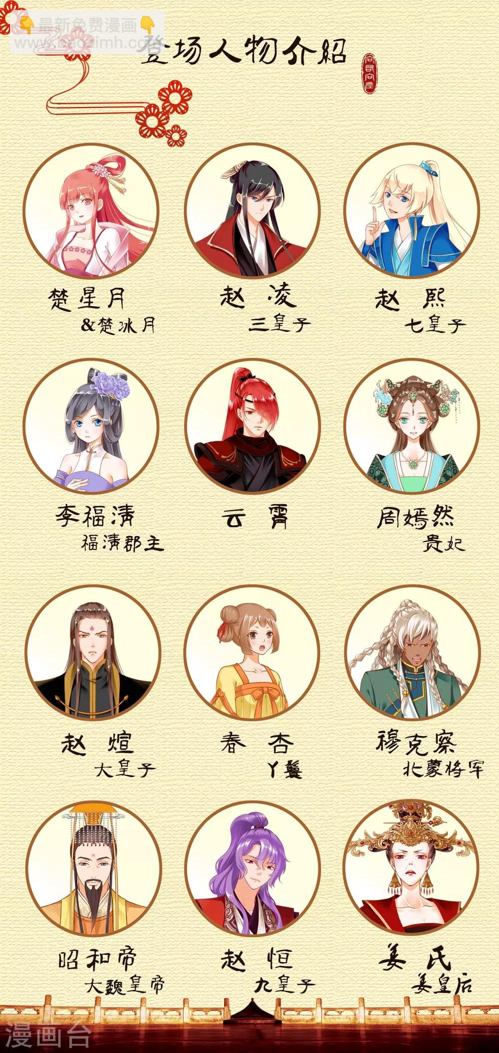 第159话 投诚？30