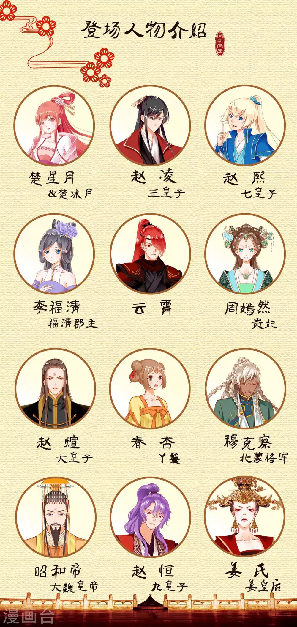 第173话 宠妃痛失心腹，再收新奴31