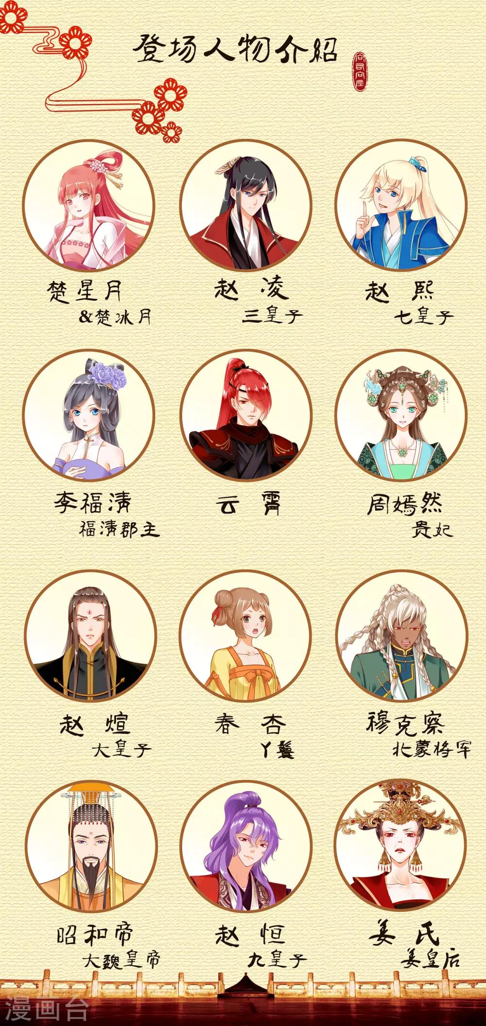 第149话 我都知道了28