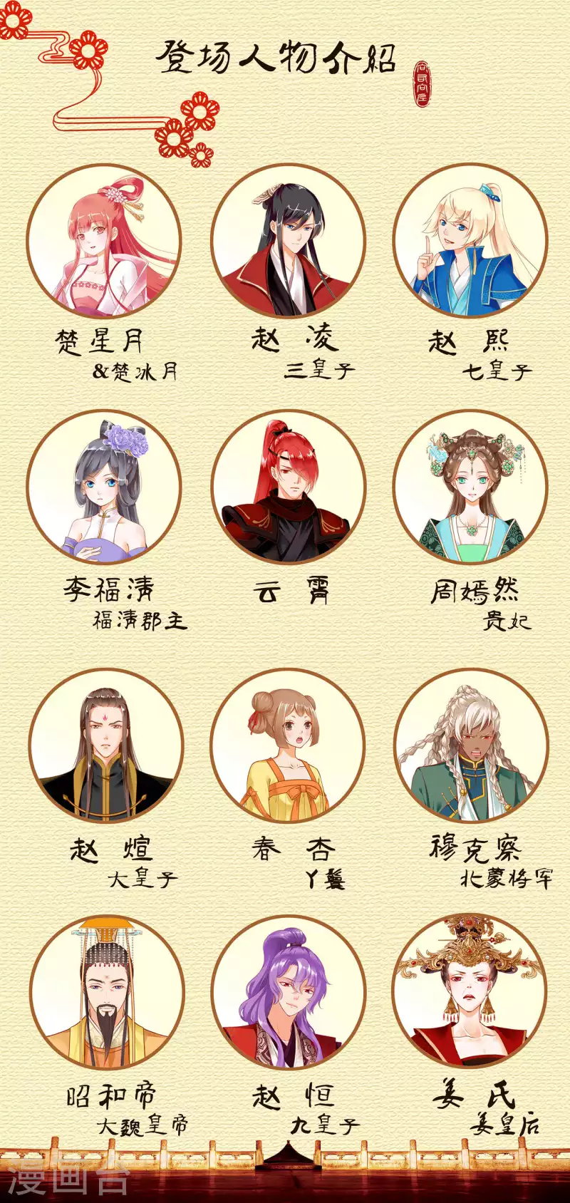 第257话32