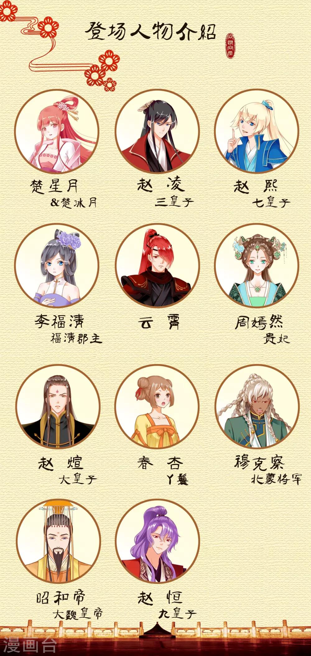 第129话 美人，赏个脸吧？11