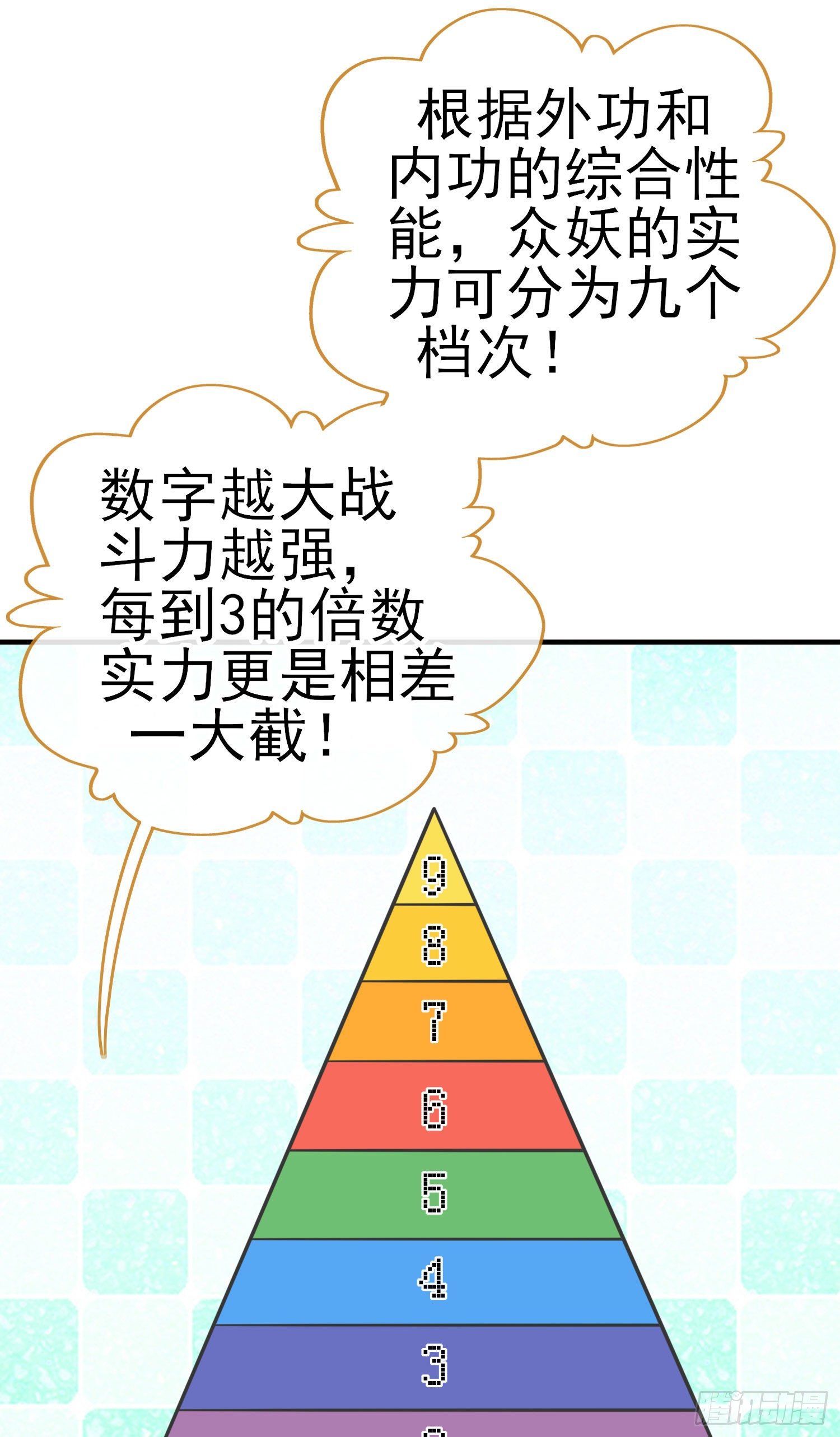 三六九等9