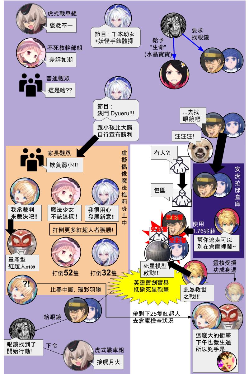 第131.2回25