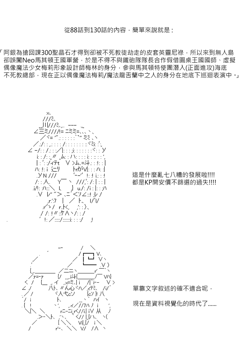 第131.2回4