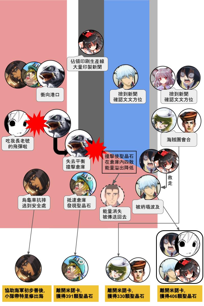 第131.2回11