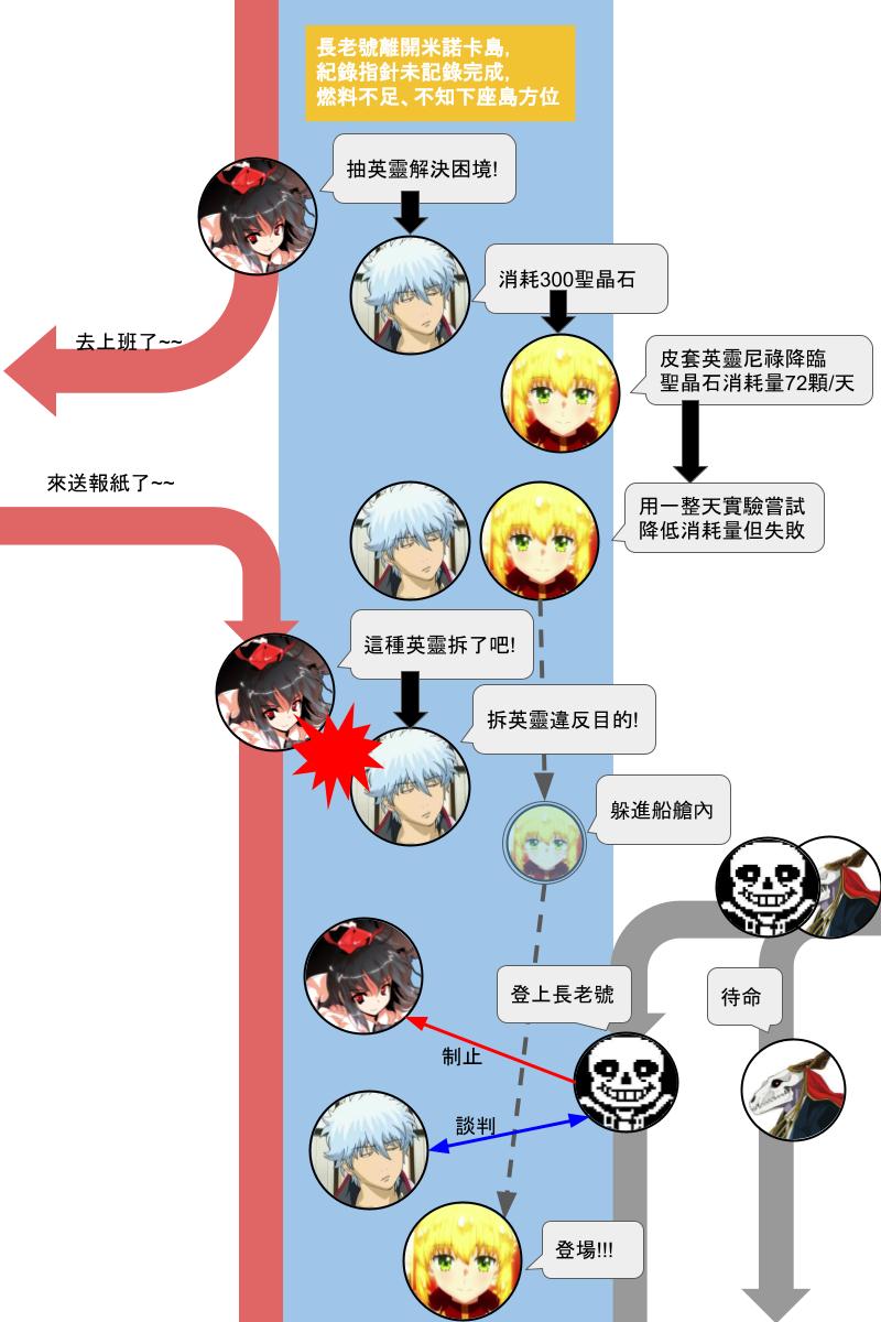 第131.2回13