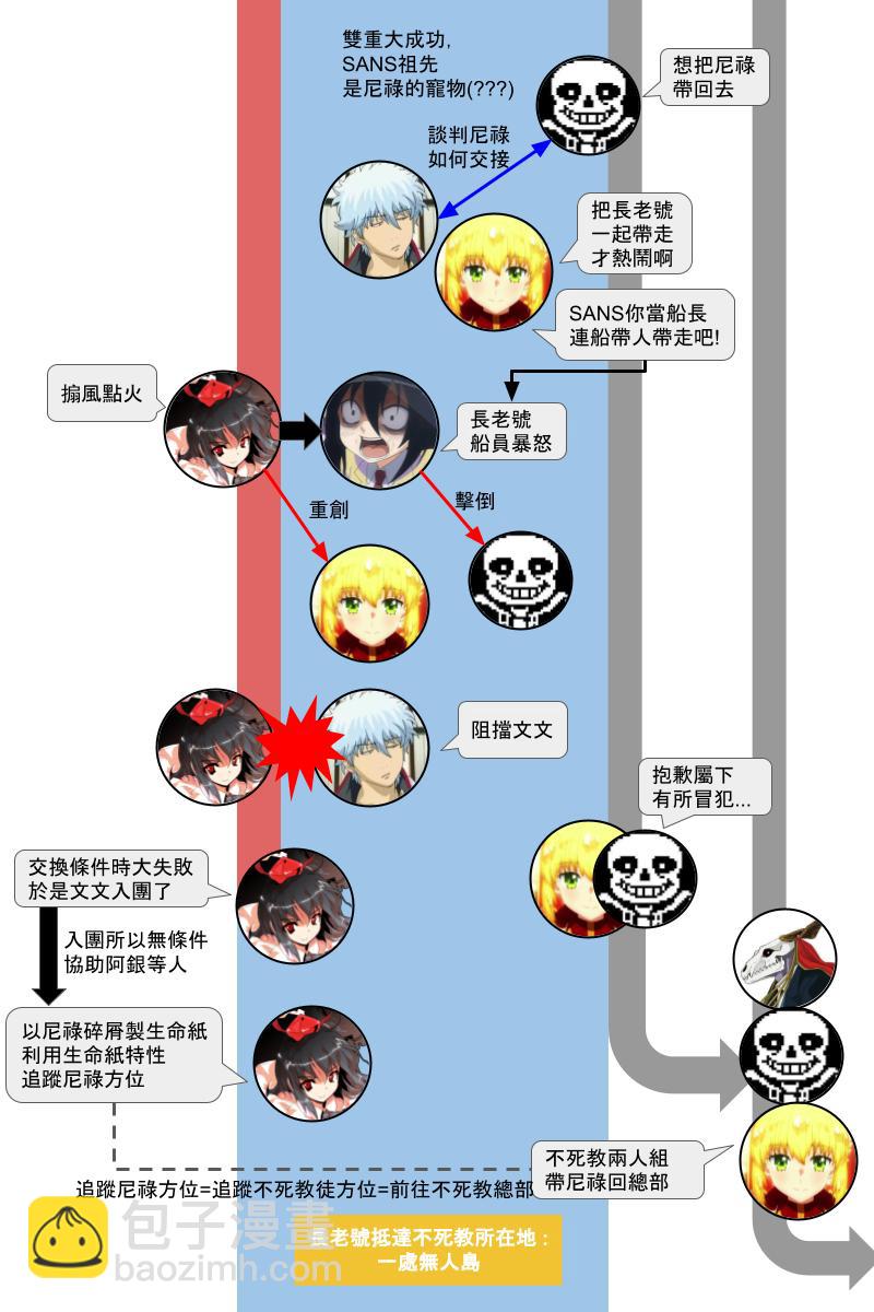 第131.2回14