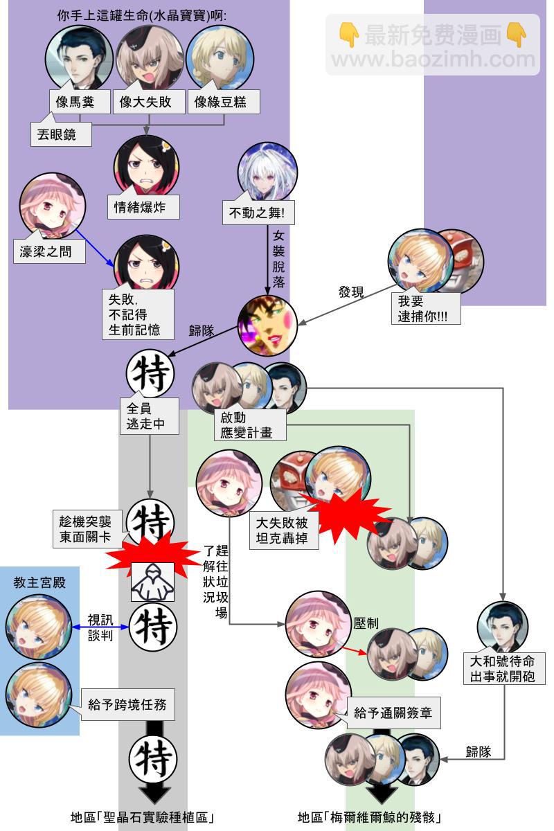 第131.2回26