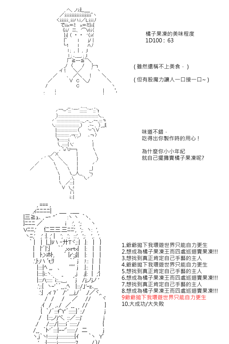 第68回7