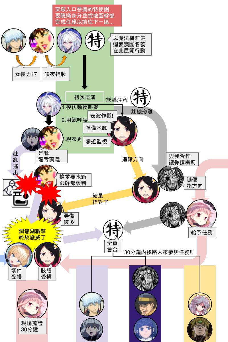 第131.2回22