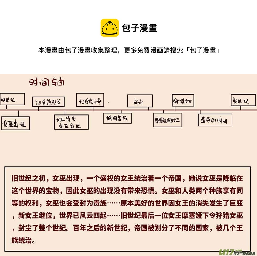关于黑暗童话0