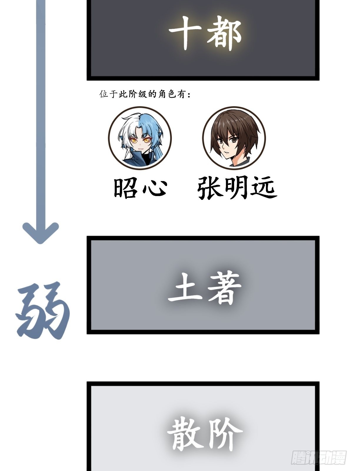148 寒酸的奖励111