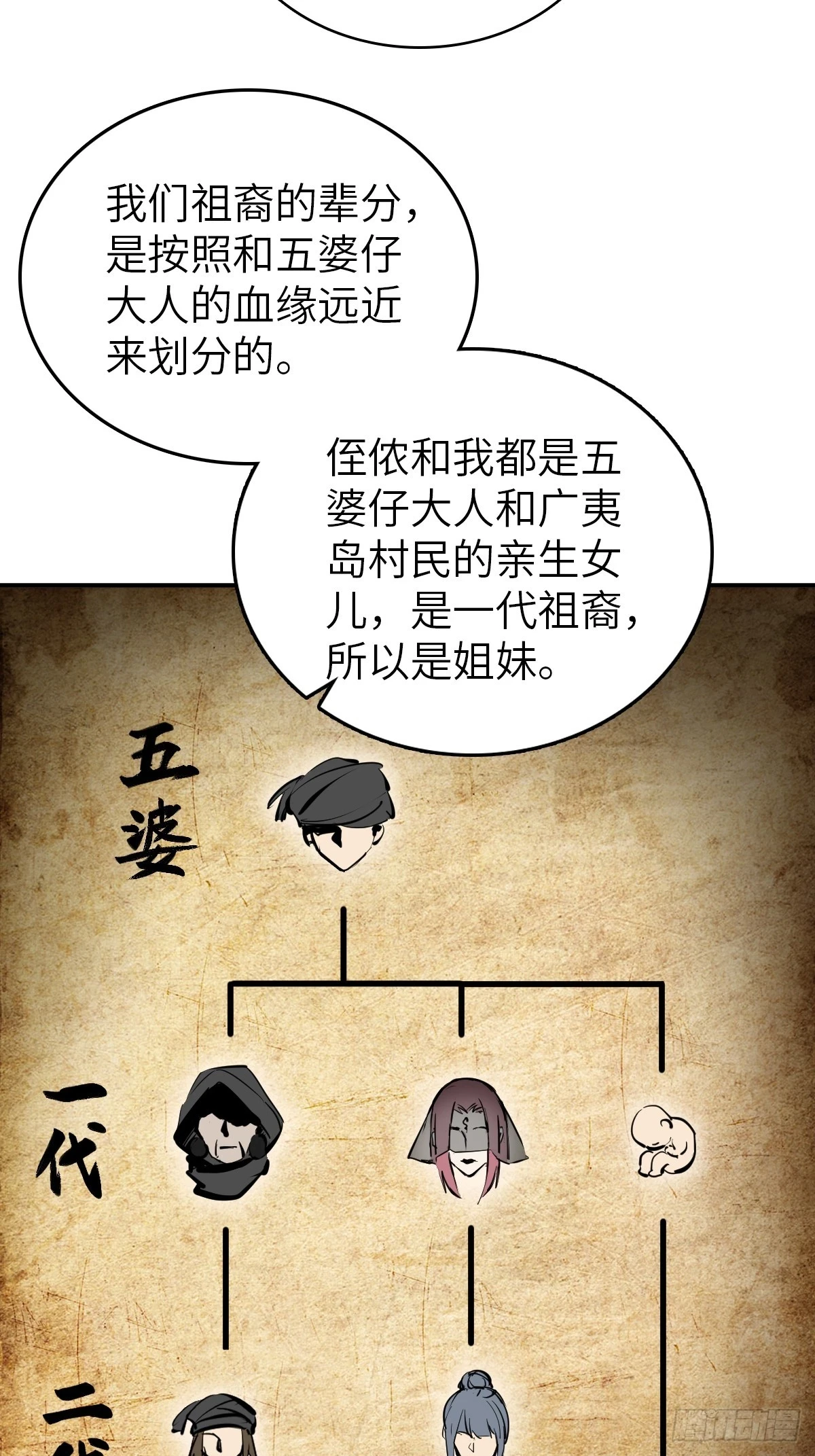 193 邪神五婆仔（下）32