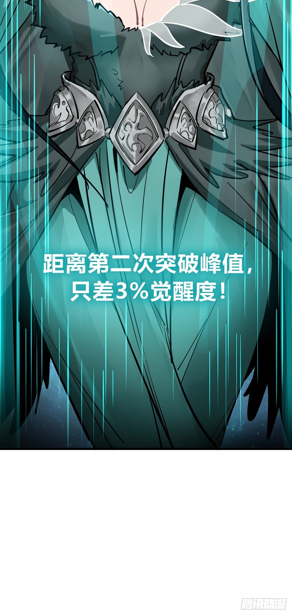 244 权限59
