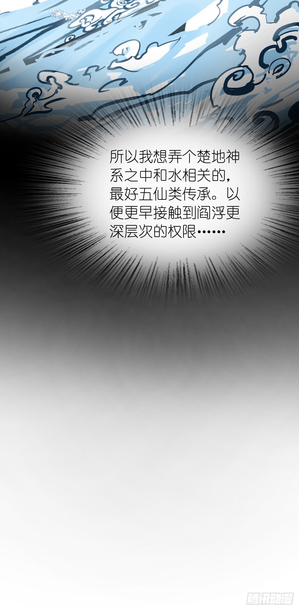 244 权限89
