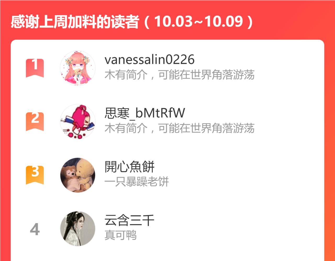 第167话 张世泽传132
