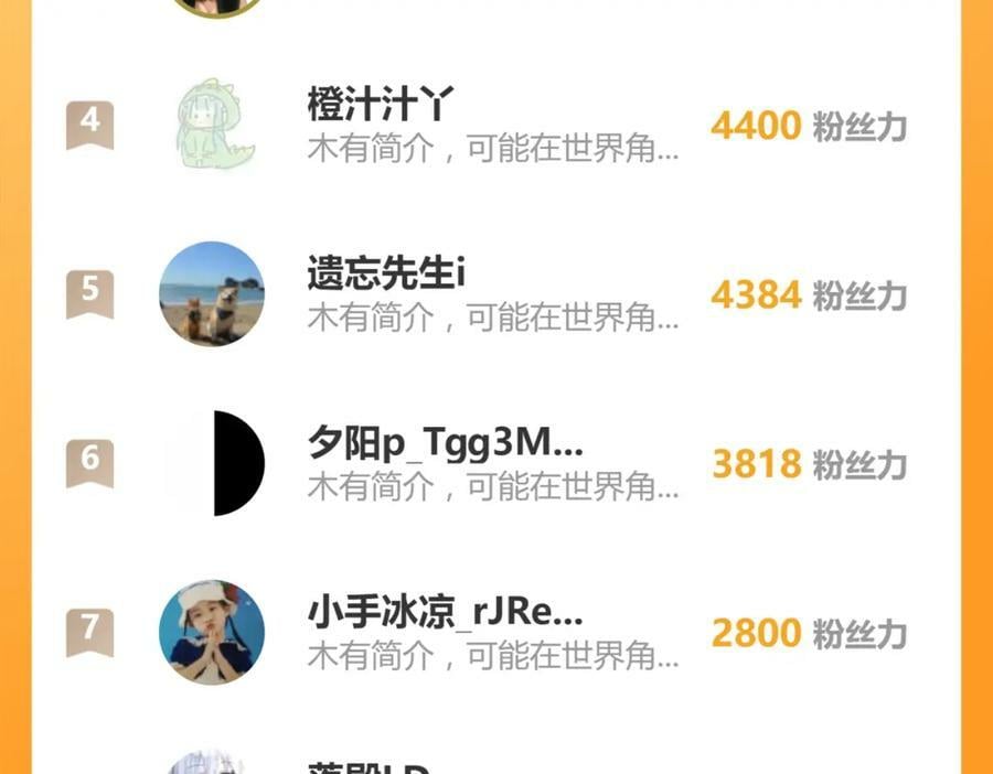 第198话 试探130