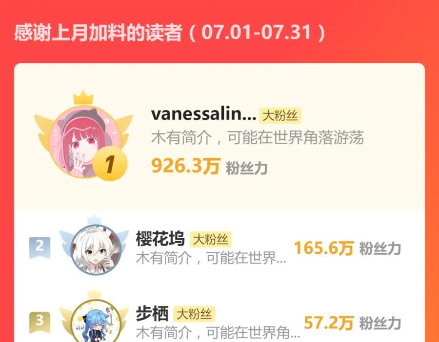 第208话 决斗119