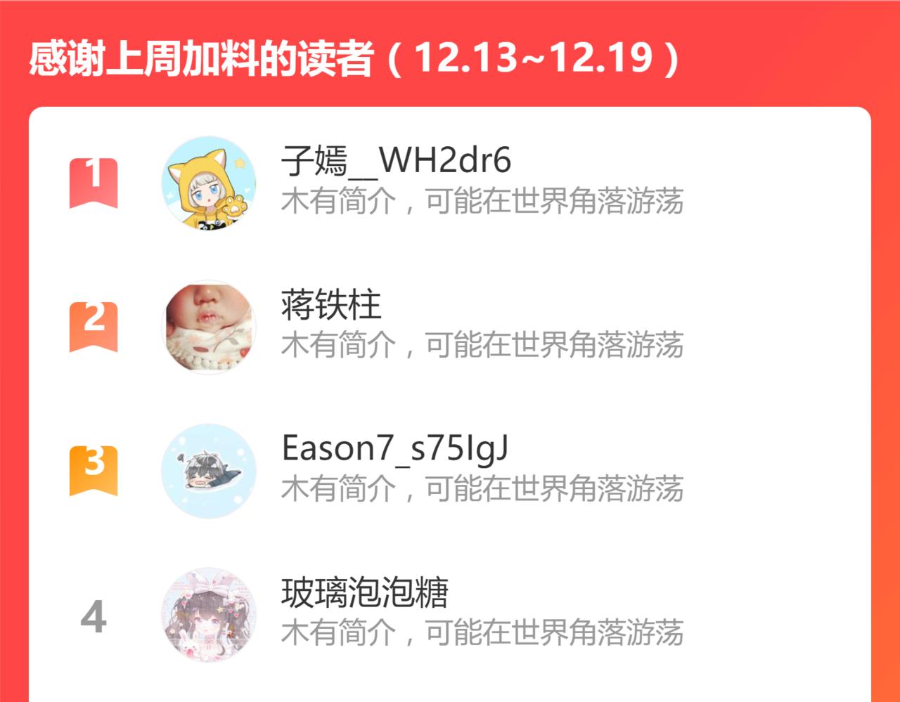 第126话 艺术家的感性123