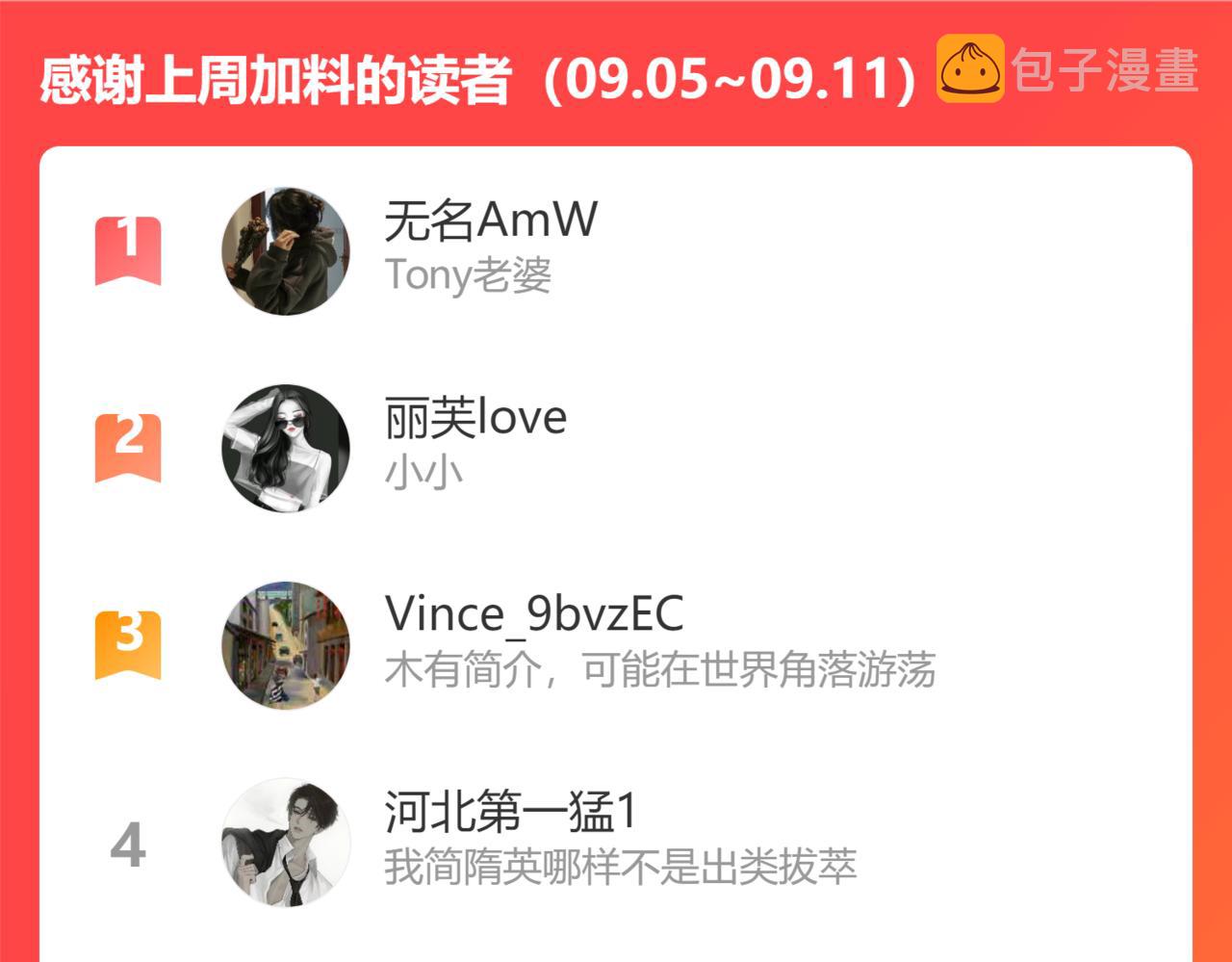 第163话 骷髅诅咒137