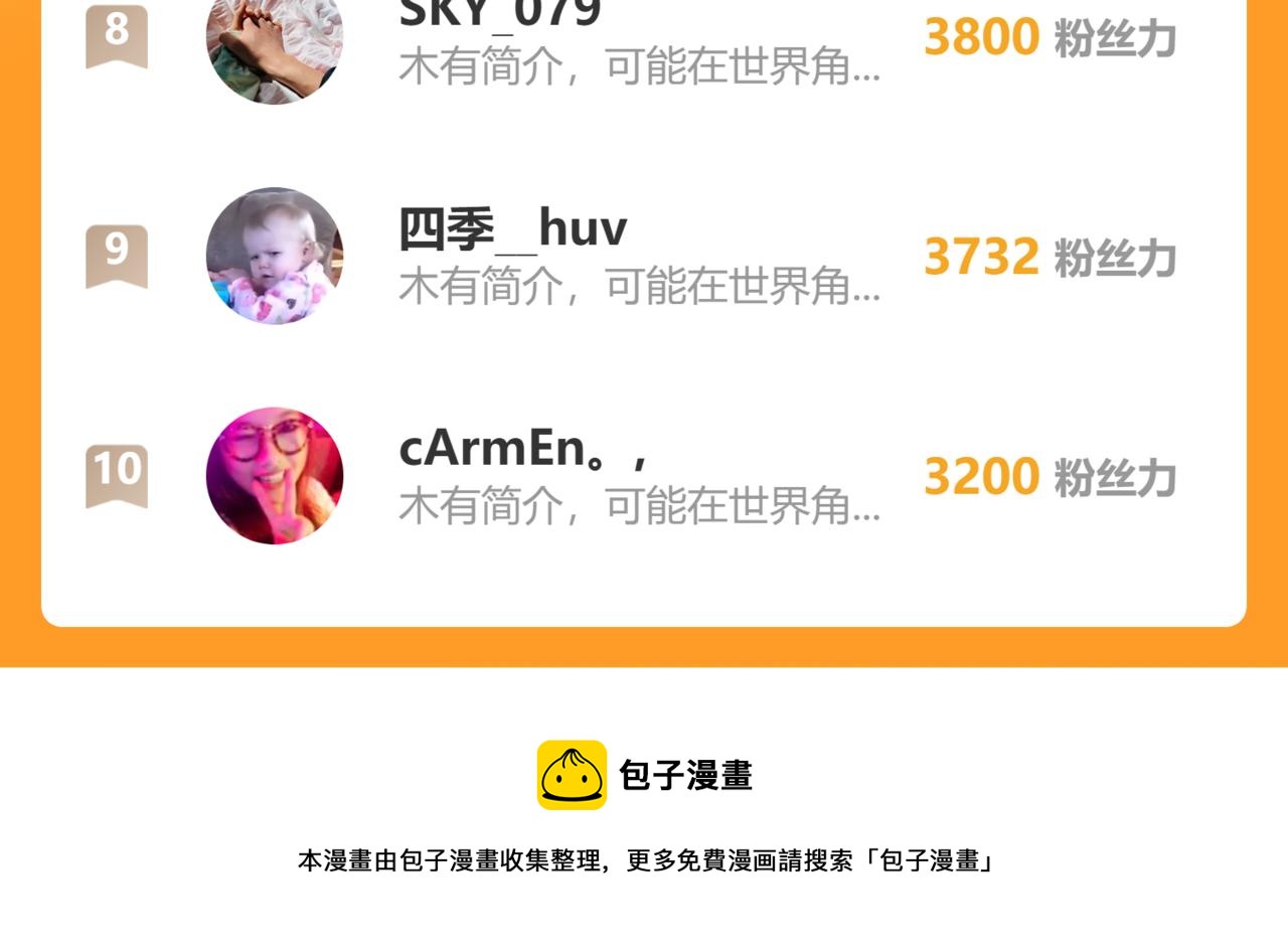 第177话 疑问150