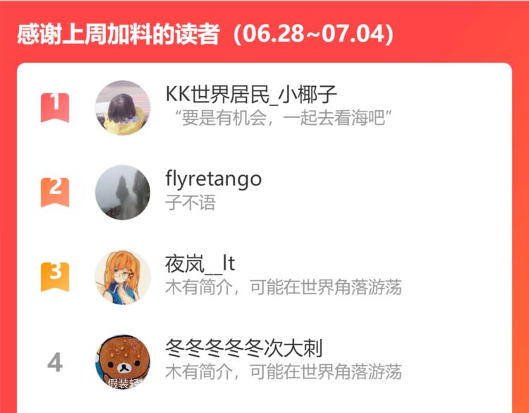 第102话 老朋友149