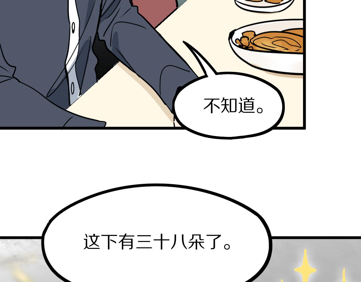 第149话 副本终结！110