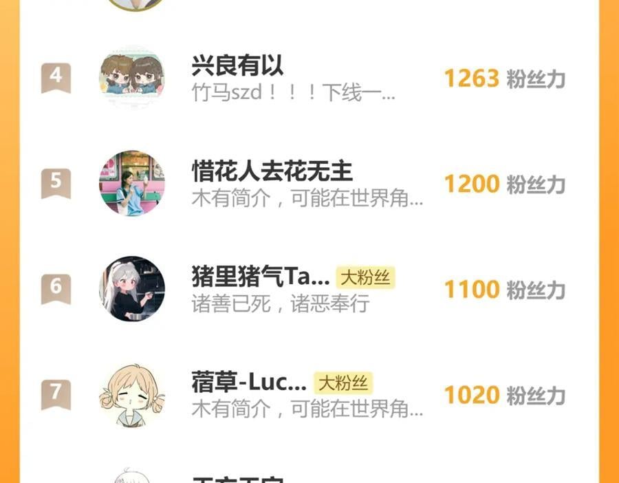 第214话 再度开启101