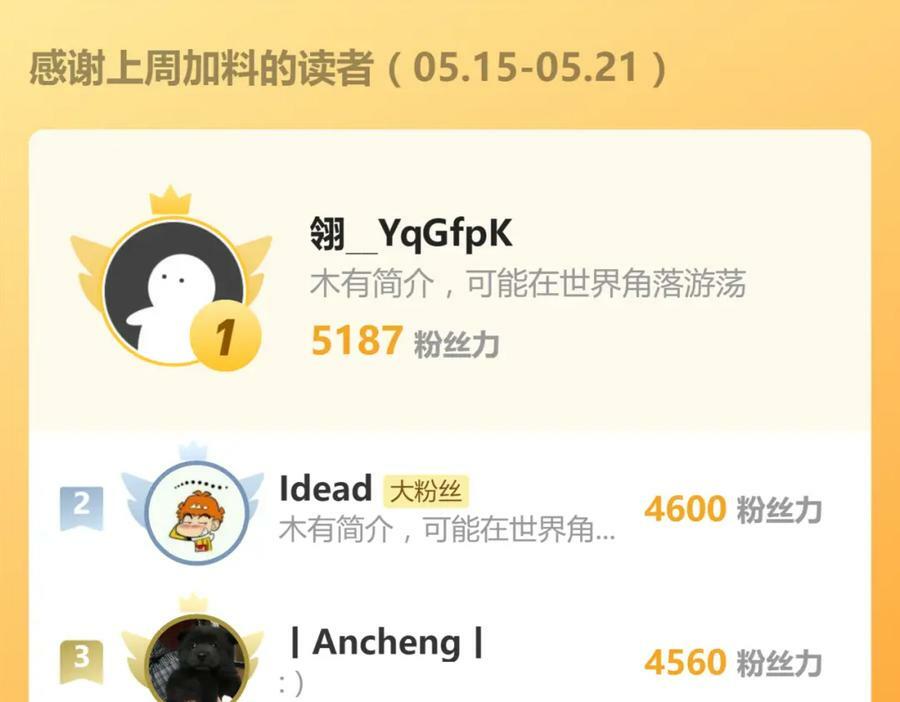 第198话 试探129