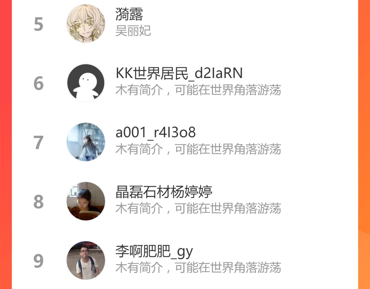 第118话 错误答案129