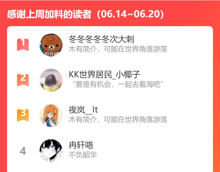 第100话 旁观因果副本终结！163