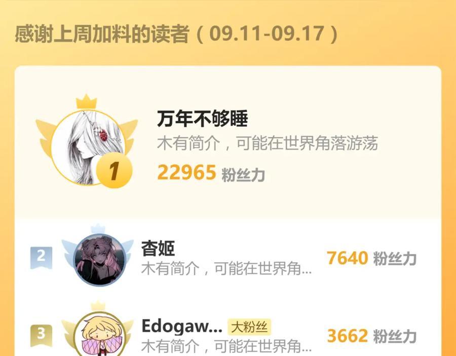 第215话 恼怒98