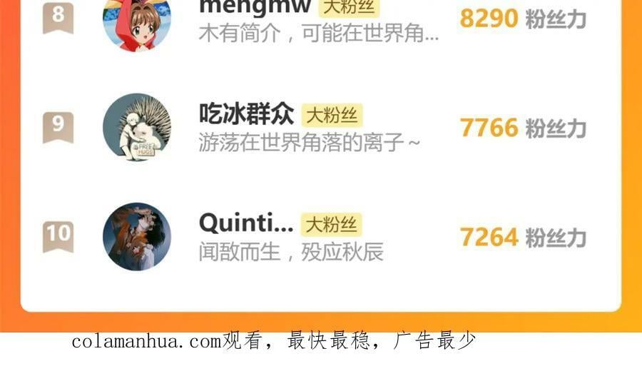 第195话 诱惑125