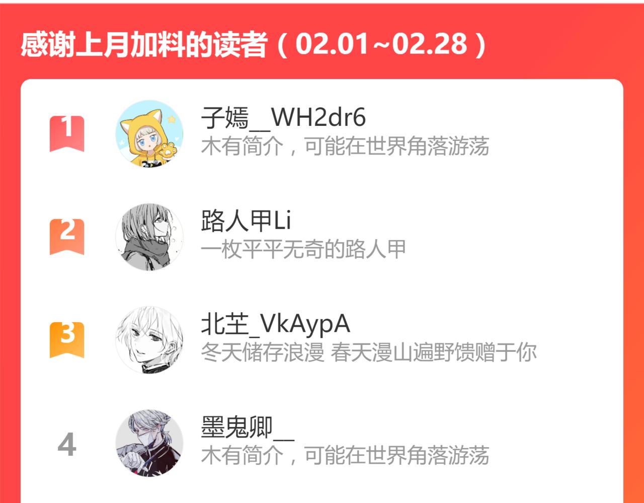 第135话 暗黑西游副本开启！159