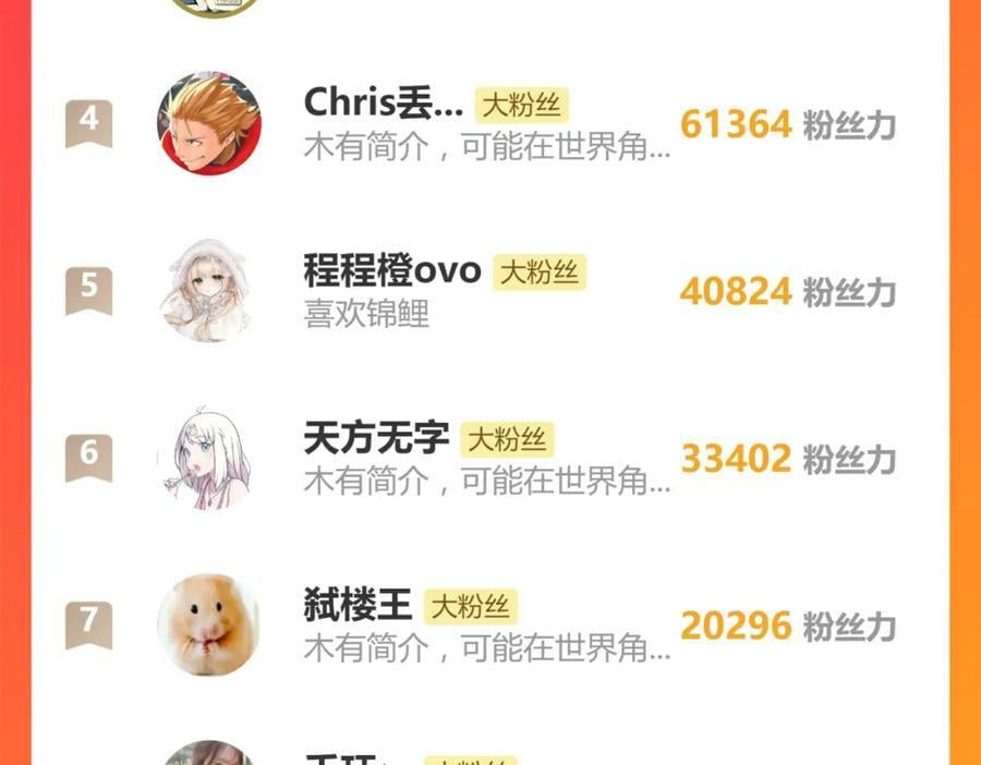 第199话 猜测102