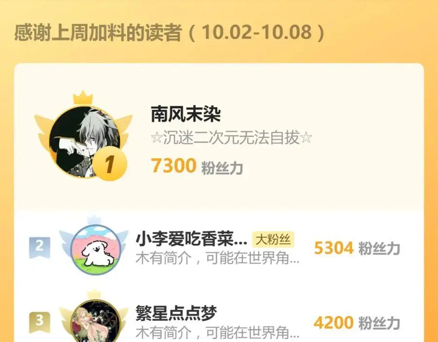 第218话 最后一命119