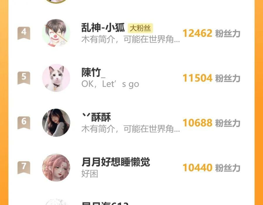 第184话 往事145