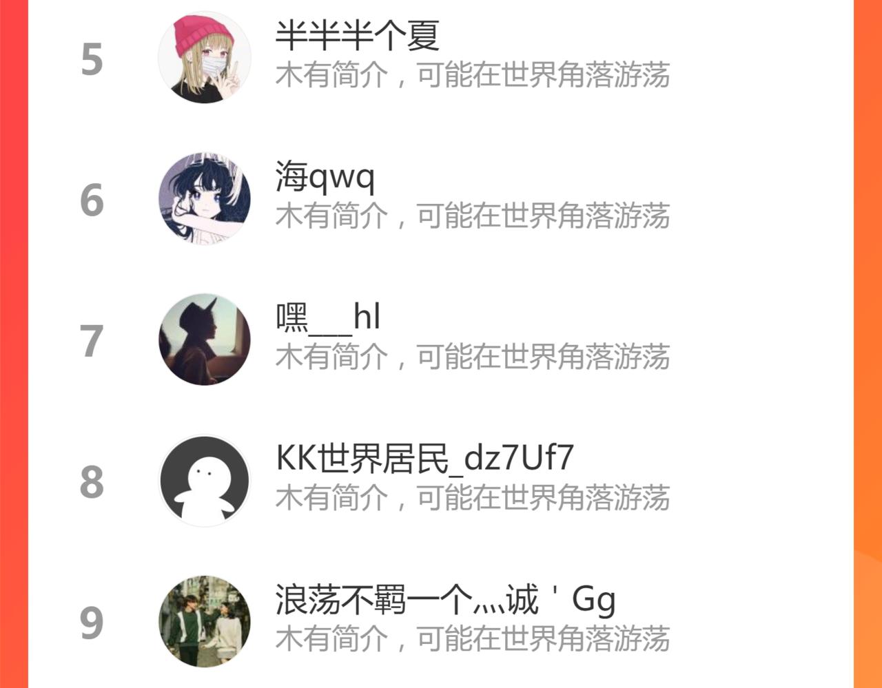 第141话 人心159