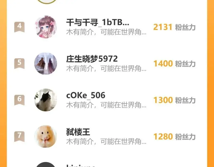 第223话 希望121